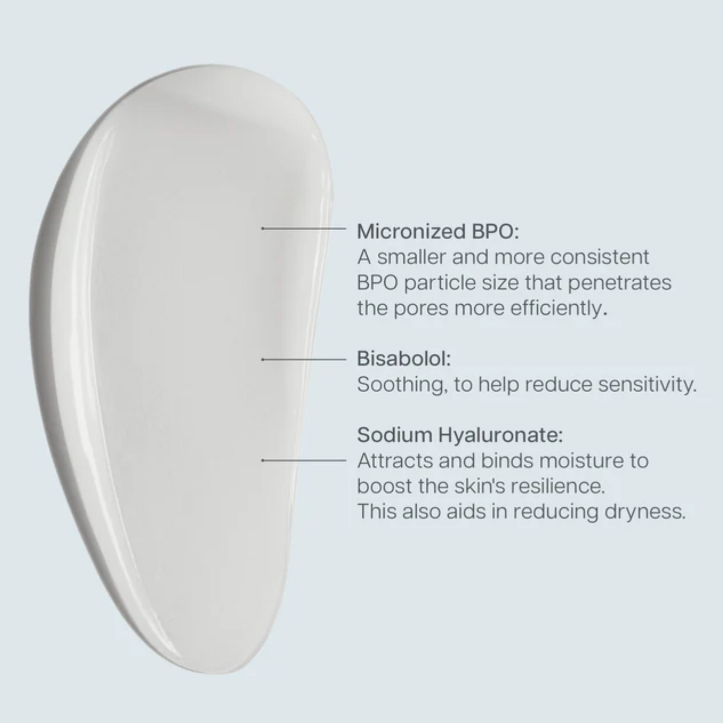 Face Reality 5% Advanced Acne Med
